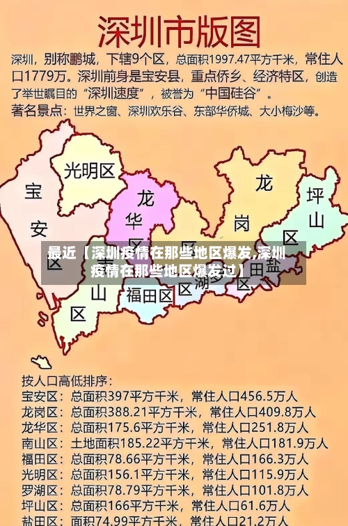 最近【深圳疫情在那些地区爆发,深圳疫情在那些地区爆发过】