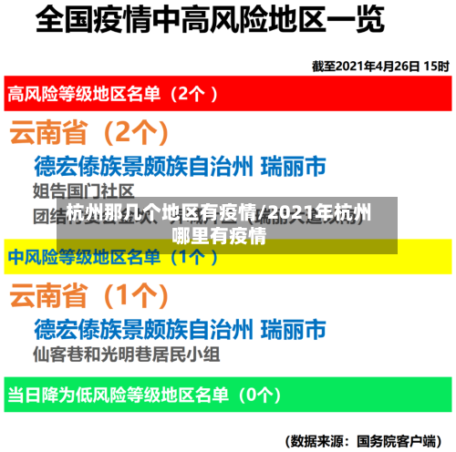 杭州那几个地区有疫情/2021年杭州哪里有疫情-第2张图片