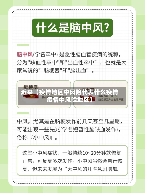 近来【疫情地区中风险代表什么疫情疫情中风险地区】-第2张图片