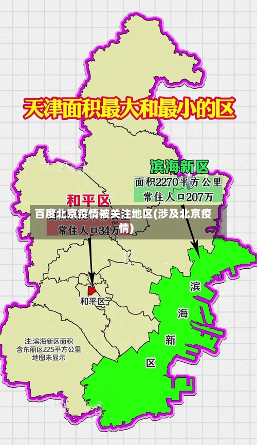 百度北京疫情被关注地区(涉及北京疫情)-第2张图片