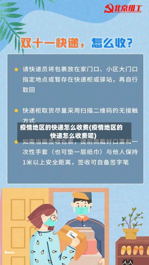 疫情地区的快递怎么收费(疫情地区的快递怎么收费呢)