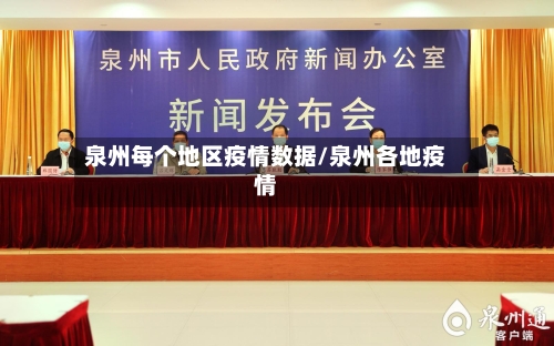 泉州每个地区疫情数据/泉州各地疫情-第3张图片