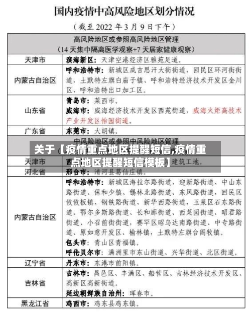关于【疫情重点地区提醒短信,疫情重点地区提醒短信模板】-第2张图片