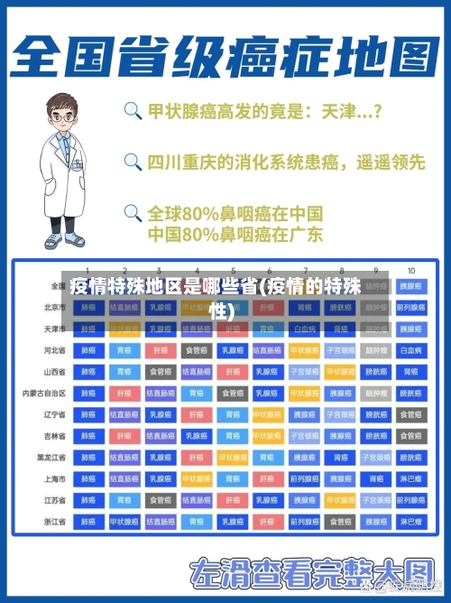 疫情特殊地区是哪些省(疫情的特殊性)