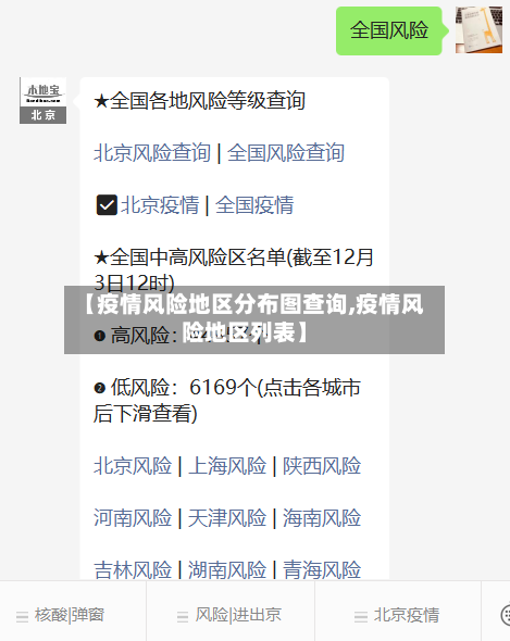 【疫情风险地区分布图查询,疫情风险地区列表】-第2张图片