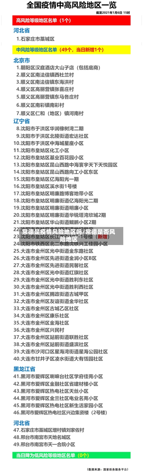 常德是疫情风险地区吗/常德是否风险地区