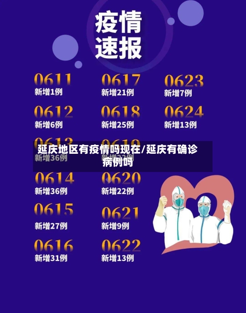 延庆地区有疫情吗现在/延庆有确诊病例吗