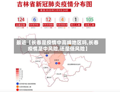 最近【长春是疫情中高峰地区吗,长春疫情是中风险,还是低风险】