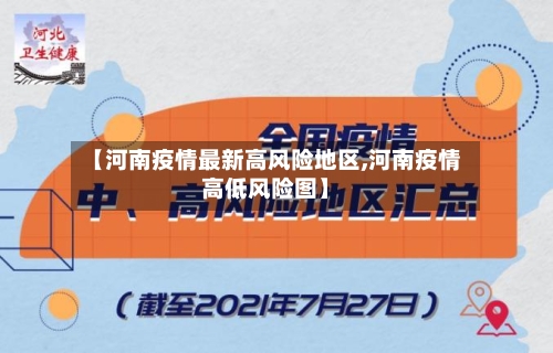 【河南疫情最新高风险地区,河南疫情高低风险图】-第3张图片