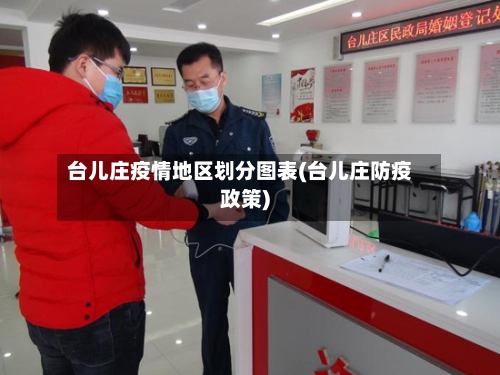 台儿庄疫情地区划分图表(台儿庄防疫政策)
