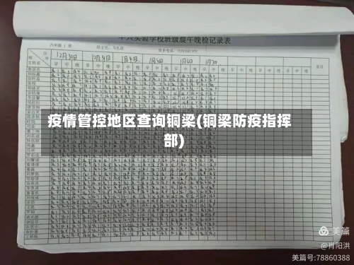 疫情管控地区查询铜梁(铜梁防疫指挥部)-第2张图片