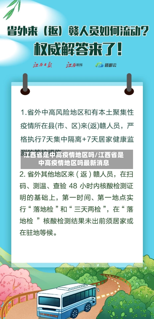 江西省是中高疫情地区吗/江西省是中高疫情地区吗最新消息-第2张图片