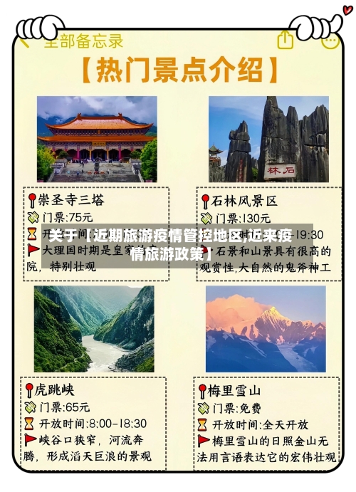 关于【近期旅游疫情管控地区,近来疫情旅游政策】-第2张图片