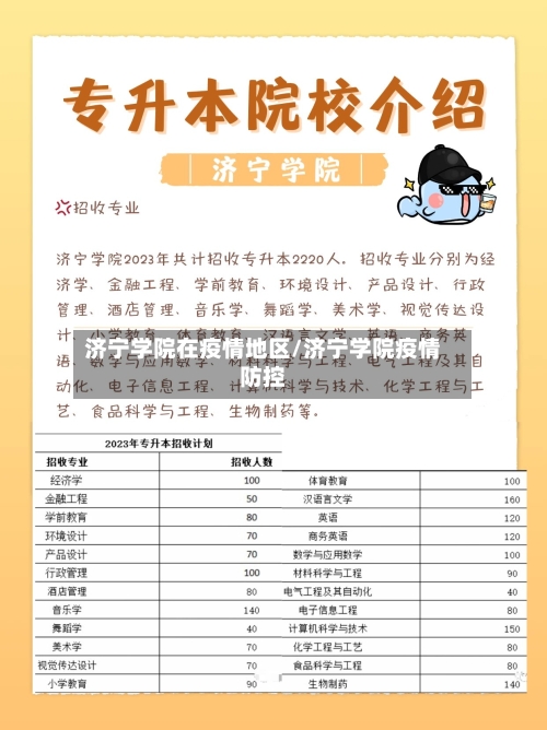 济宁学院在疫情地区/济宁学院疫情防控