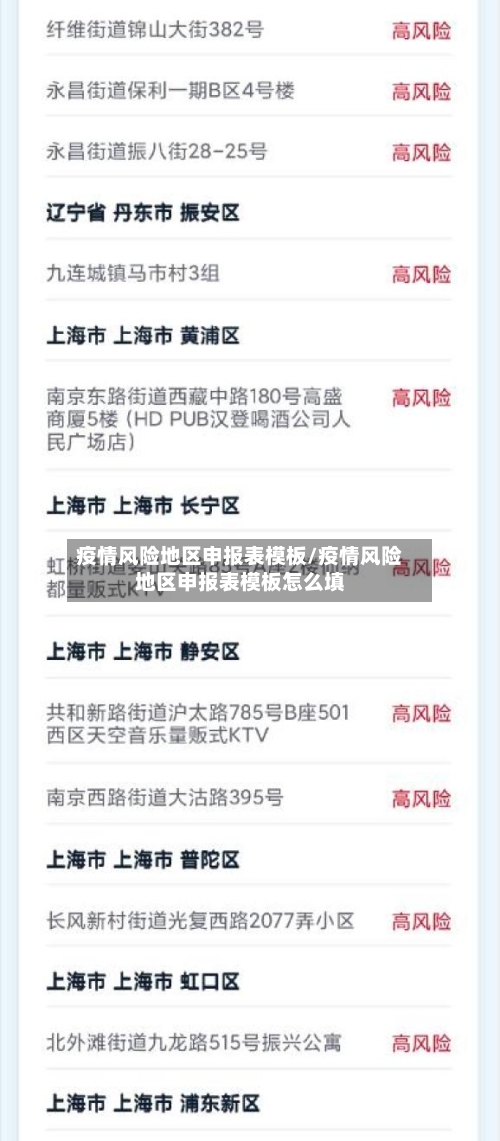 疫情风险地区申报表模板/疫情风险地区申报表模板怎么填-第2张图片