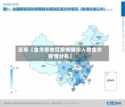 近来【金华各地区疫情确诊人数金华疫情分布】