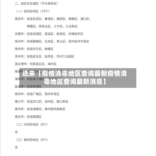 近来【疫情清零地区查询最新疫情清零地区查询最新消息】