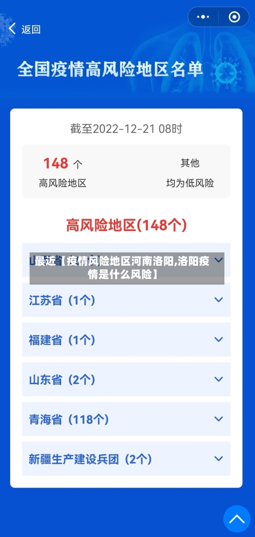 最近【疫情风险地区河南洛阳,洛阳疫情是什么风险】-第3张图片