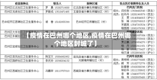 【疫情在巴州哪个地区,疫情在巴州哪个地区封城了】-第2张图片