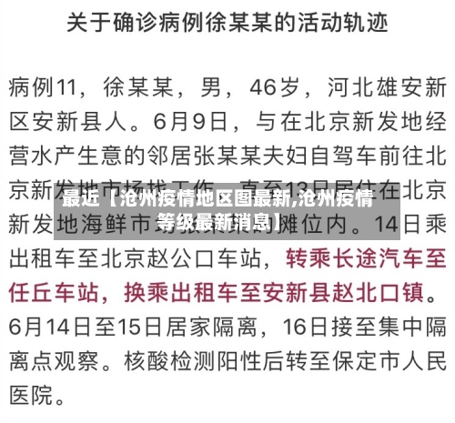 最近【沧州疫情地区图最新,沧州疫情等级最新消息】