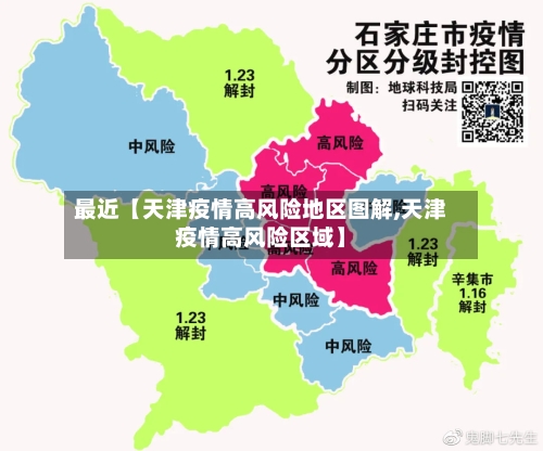 最近【天津疫情高风险地区图解,天津疫情高风险区域】