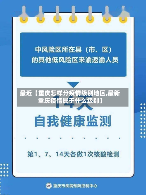 最近【重庆怎样分疫情级别地区,最新重庆疫情属于什么级别】-第2张图片