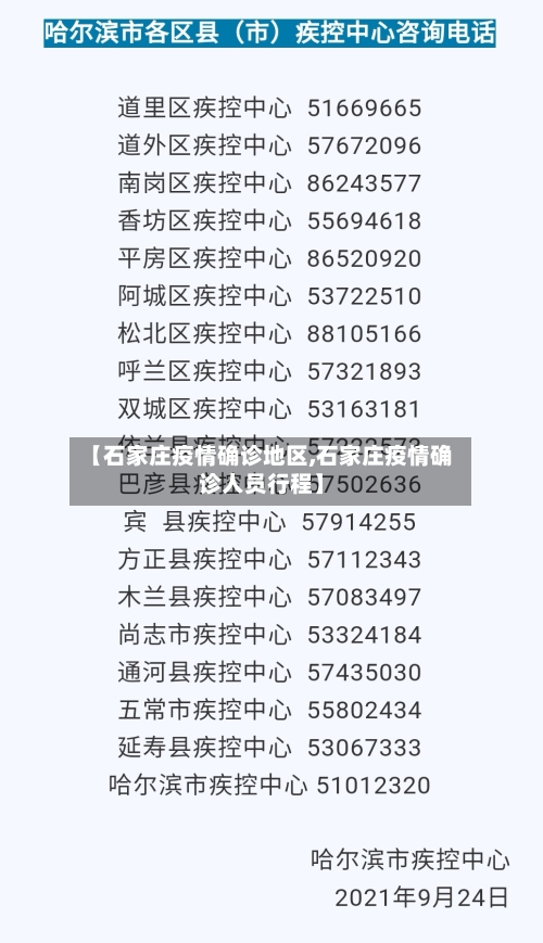 【石家庄疫情确诊地区,石家庄疫情确诊人员行程】-第3张图片