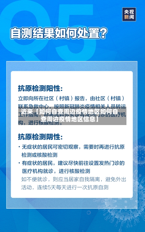 近来【如何自查周边疫情地区如何自查周边疫情地区信息】-第2张图片
