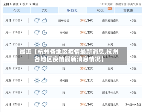 最近【杭州各地区疫情最新消息,杭州各地区疫情最新消息情况】-第2张图片