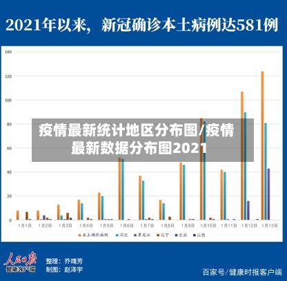 疫情最新统计地区分布图/疫情最新数据分布图2021