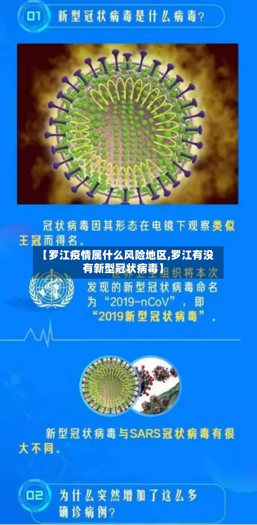 【罗江疫情属什么风险地区,罗江有没有新型冠状病毒】