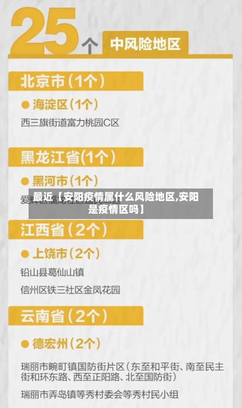 最近【安阳疫情属什么风险地区,安阳是疫情区吗】-第3张图片