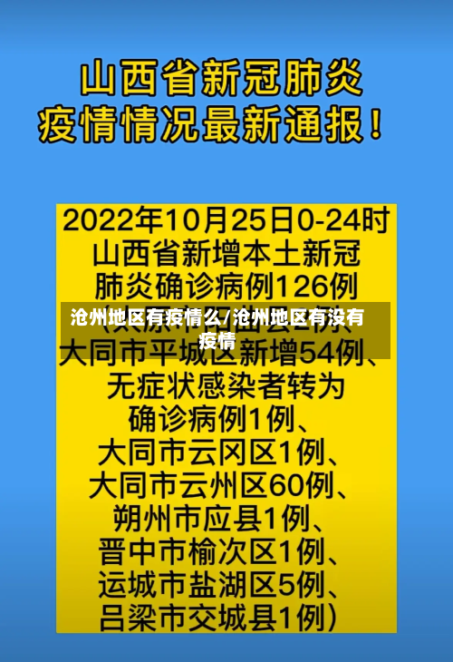 沧州地区有疫情么/沧州地区有没有疫情-第3张图片