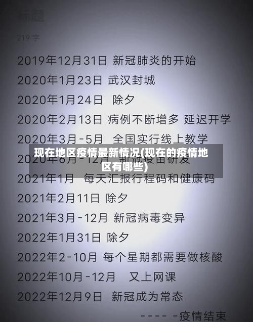 现在地区疫情最新情况(现在的疫情地区有哪些)