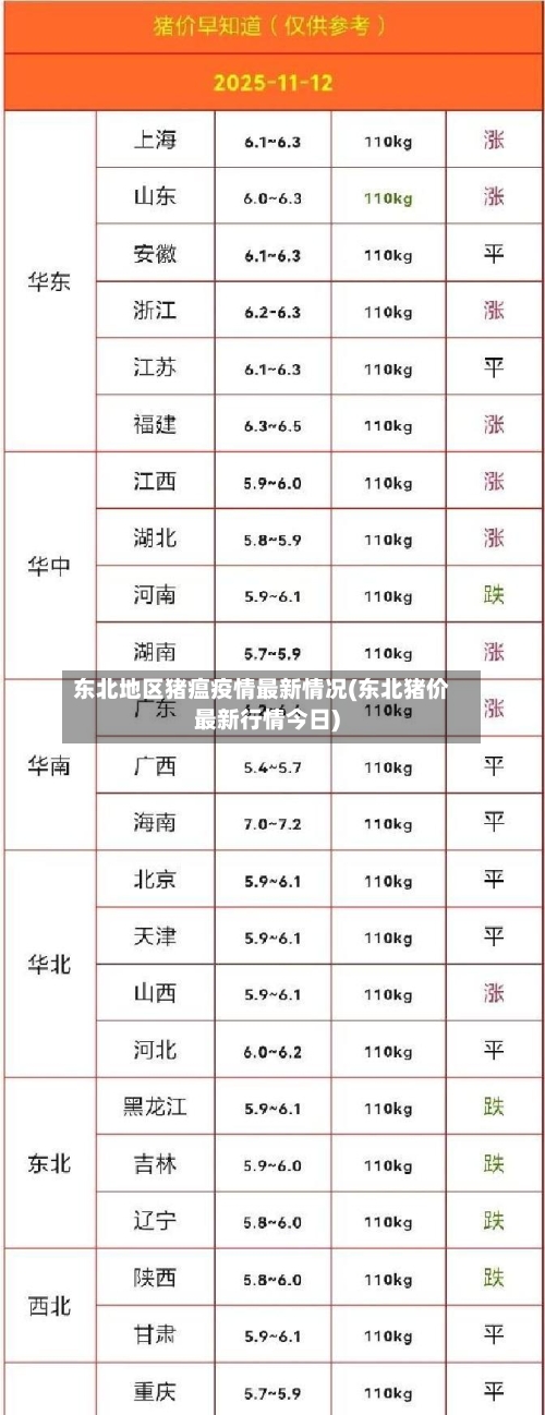 东北地区猪瘟疫情最新情况(东北猪价最新行情今日)-第3张图片