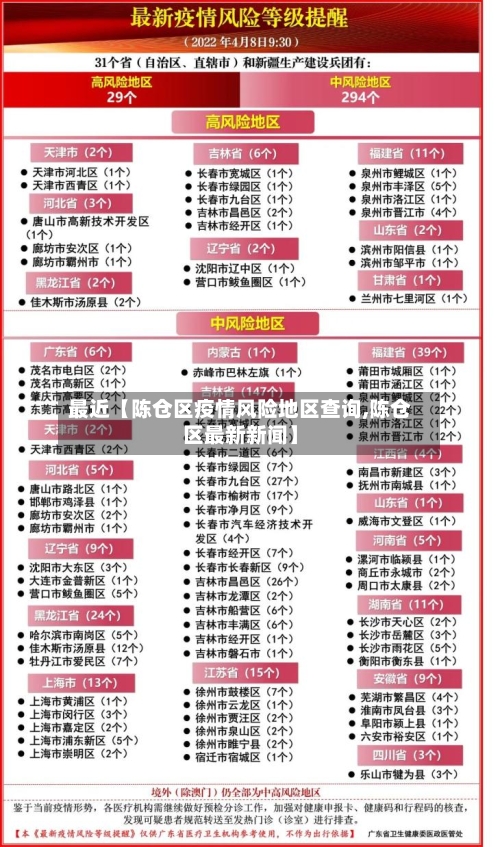 最近【陈仓区疫情风险地区查询,陈仓区最新新闻】-第3张图片