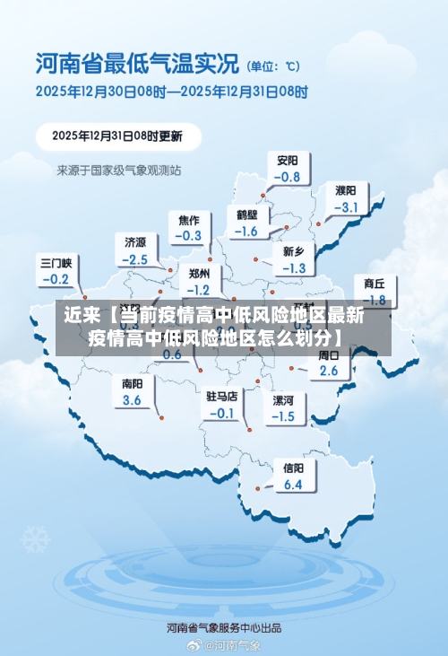 近来【当前疫情高中低风险地区最新疫情高中低风险地区怎么划分】-第2张图片