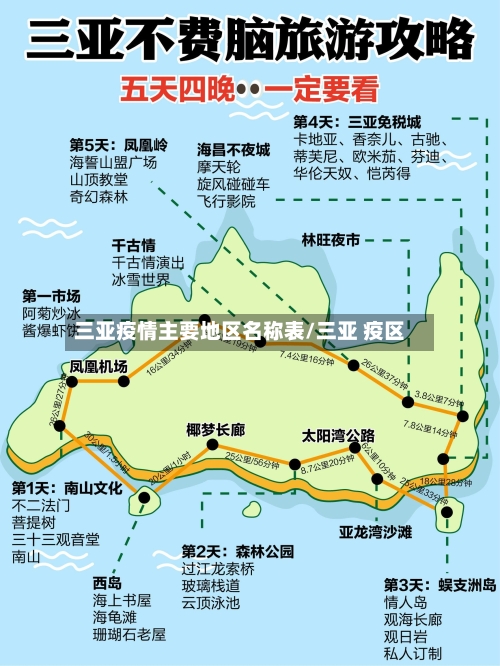 三亚疫情主要地区名称表/三亚 疫区-第3张图片