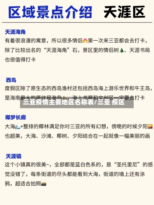 三亚疫情主要地区名称表/三亚 疫区
