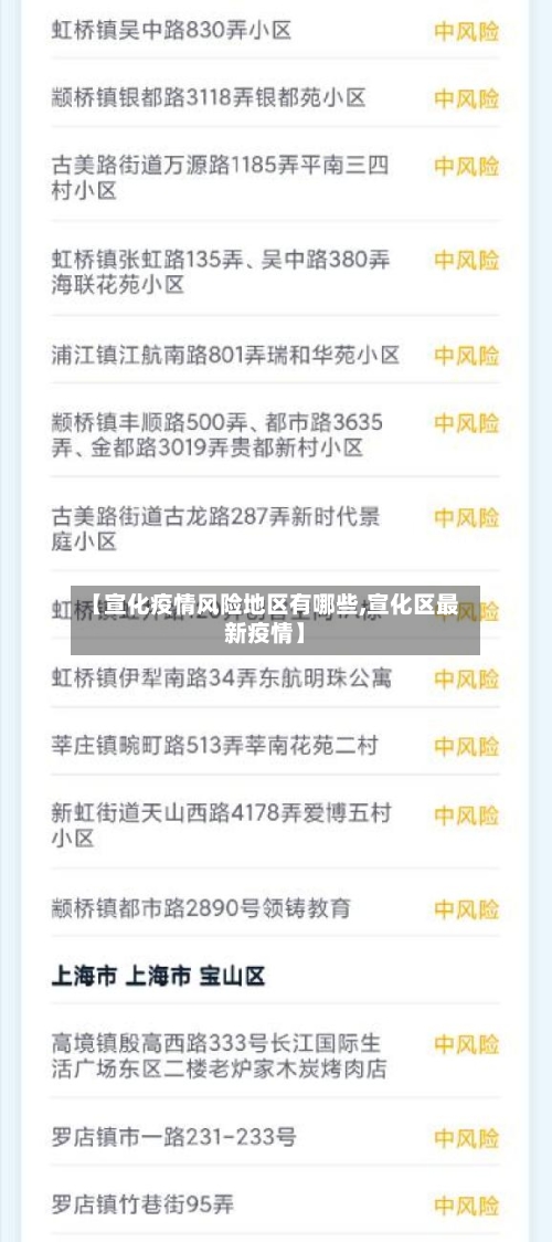 【宣化疫情风险地区有哪些,宣化区最新疫情】