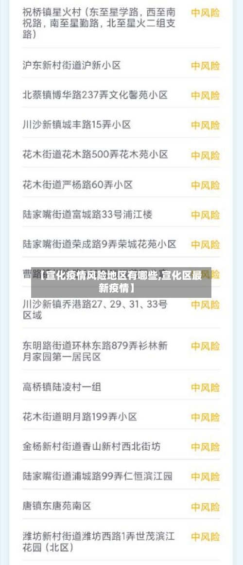 【宣化疫情风险地区有哪些,宣化区最新疫情】-第2张图片