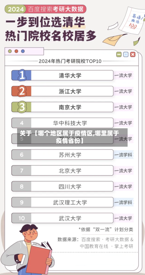 关于【哪个地区属于疫情区,哪里属于疫情省份】