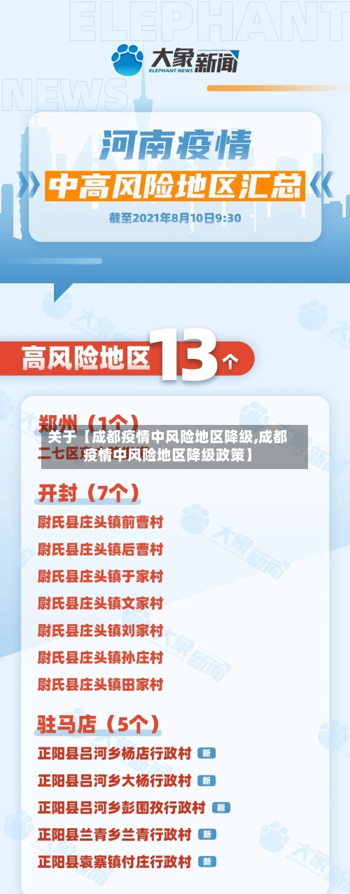 关于【成都疫情中风险地区降级,成都疫情中风险地区降级政策】