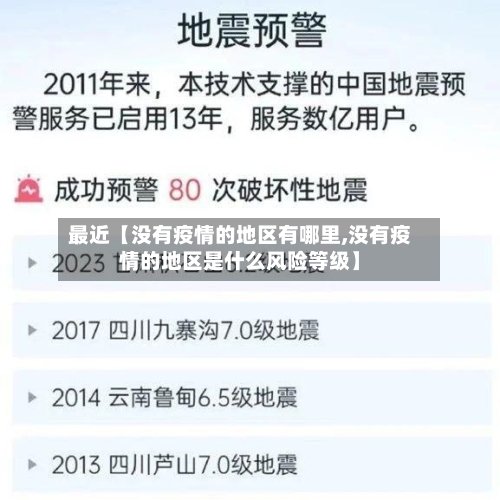 最近【没有疫情的地区有哪里,没有疫情的地区是什么风险等级】-第2张图片