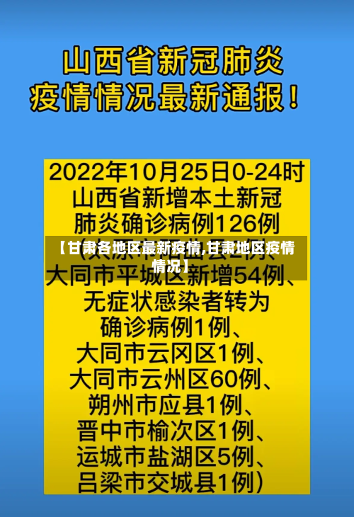 【甘肃各地区最新疫情,甘肃地区疫情情况】