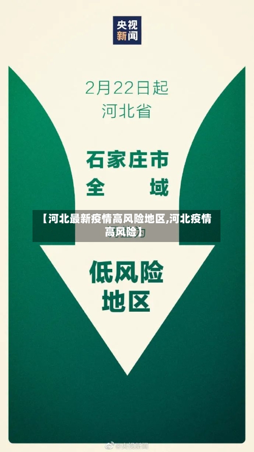 【河北最新疫情高风险地区,河北疫情 高风险】-第2张图片