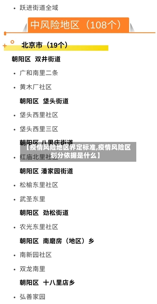 【疫情风险地区界定标准,疫情风险区划分依据是什么】-第2张图片