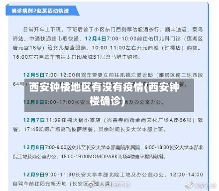 西安钟楼地区有没有疫情(西安钟楼确诊)