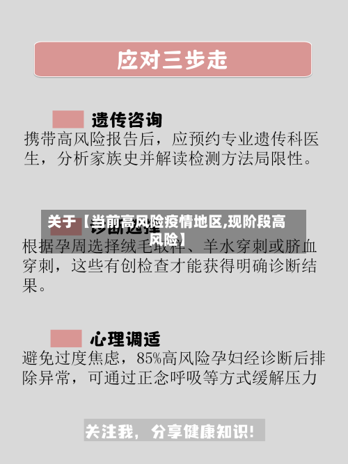 关于【当前高风险疫情地区,现阶段高风险】-第3张图片