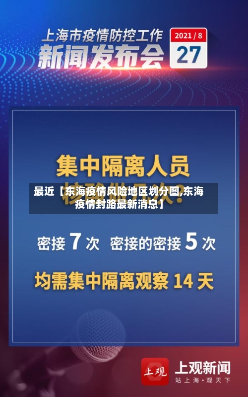 最近【东海疫情风险地区划分图,东海疫情封路最新消息】
